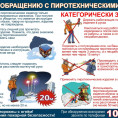 Памятка по обращению с пиротехническими изделиями